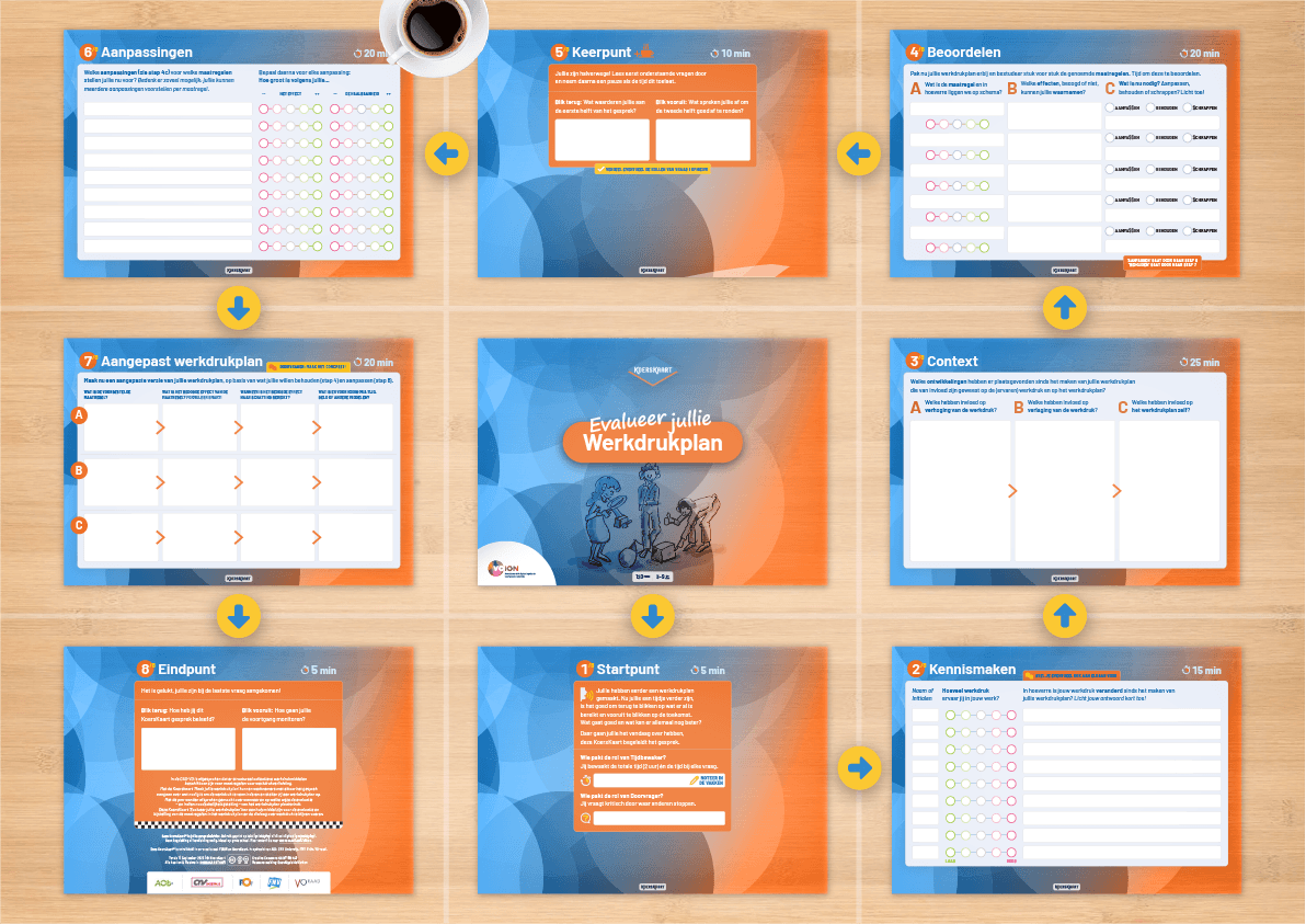 KoersKaart Evalueer jullie werkdrukplan Print&Play